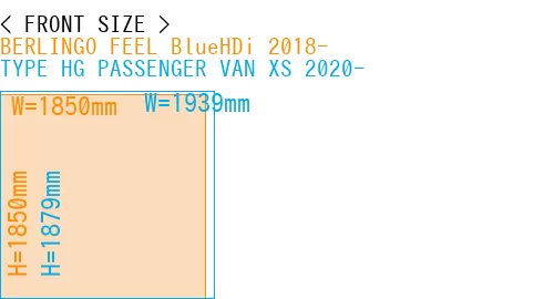 #BERLINGO FEEL BlueHDi 2018- + TYPE HG PASSENGER VAN XS 2020-